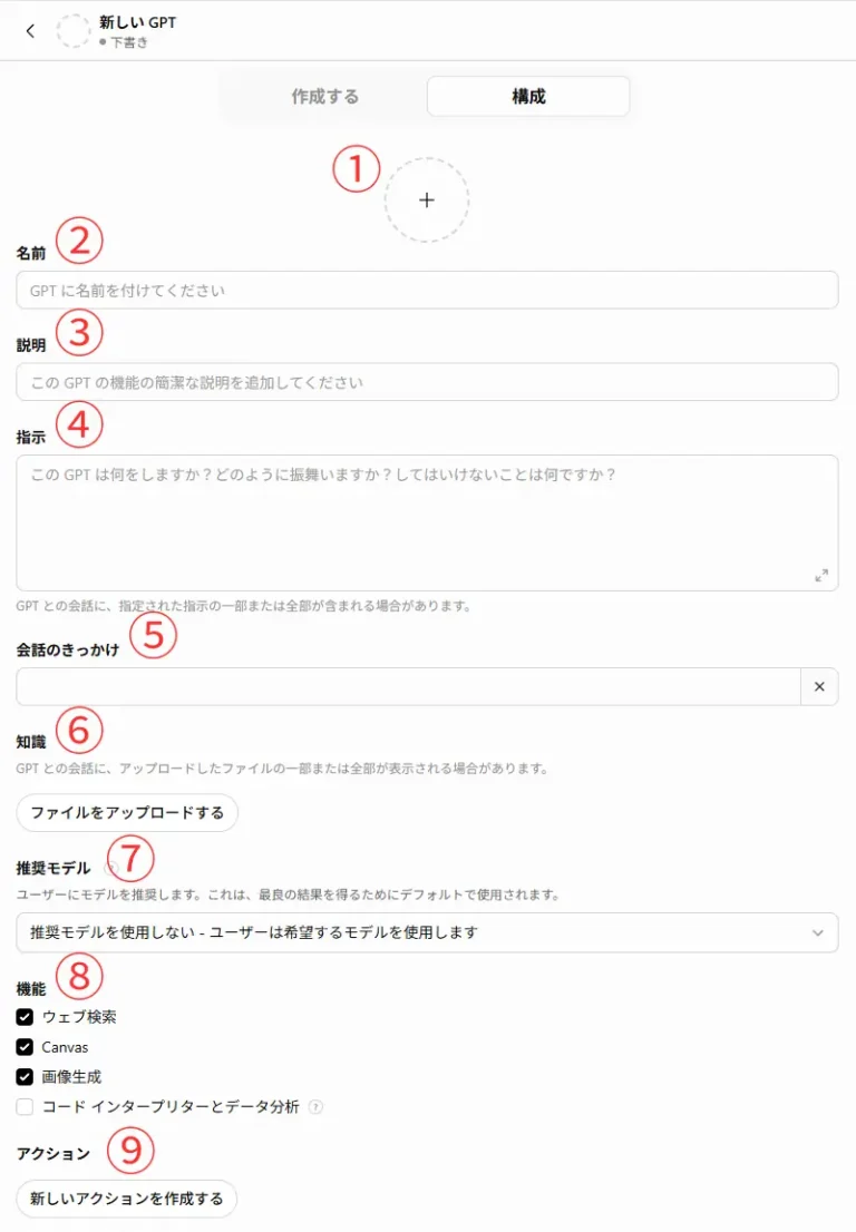 ChatGPTのGPTs作成画面で、アイコン設定、名前、説明、指示、会話のきっかけ、知識ファイル、推奨モデル、機能、アクションの各設定項目に番号を付けて示した構成画面。