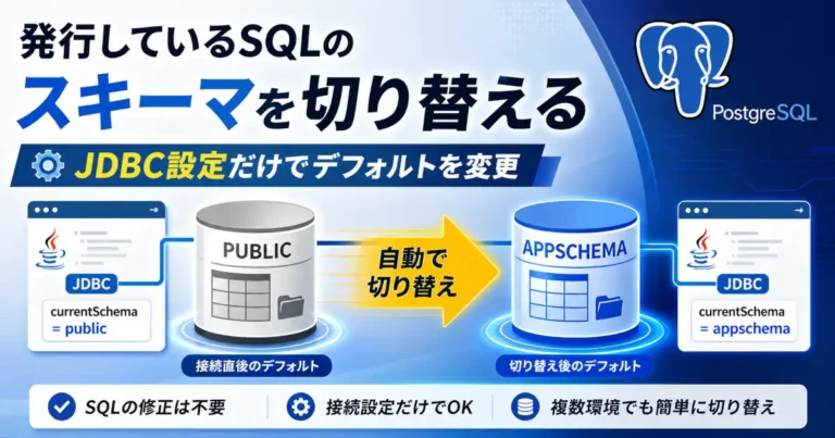 PostgreSQLでJDBC接続文字列のcurrentSchemaを使い、SQLを修正せずデフォルトスキーマを一括指定する方法を解説