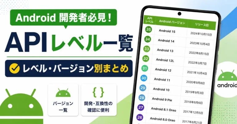 Android APIレベルと対応OSバージョン、リリース日を一覧で示したスマートフォン表示の図解画像