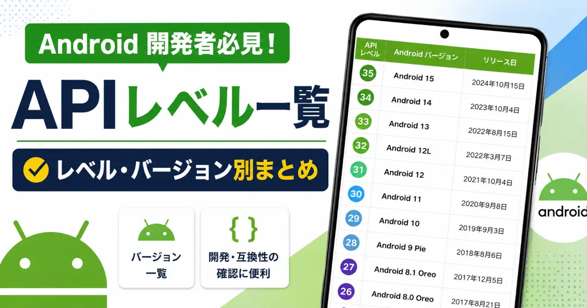 Android APIレベルと対応OSバージョン、リリース日を一覧で示したスマートフォン表示の図解画像