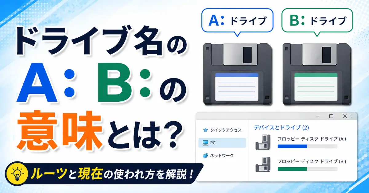 Windowsのドライブレター「A:」「B:」の意味や由来を、フロッピーディスクのイラストとエクスプローラー画面を使って分かりやすく解説しているアイキャッチ画像