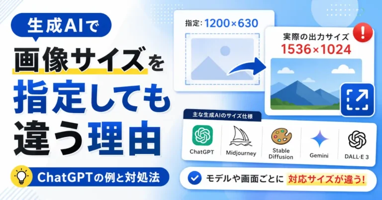 生成AIで1200×630を指定しても1536×1024で出力される例と、ChatGPTなど生成AIごとの画像サイズ仕様の違いを示したアイキャッチ画像