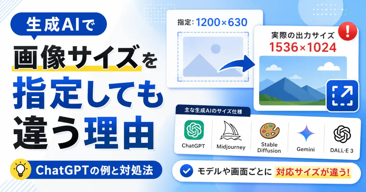 生成AIで1200×630を指定しても1536×1024で出力される例と、ChatGPTなど生成AIごとの画像サイズ仕様の違いを示したアイキャッチ画像