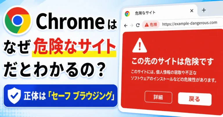 Google Chromeで危険なサイトと判定された際に表示される警告画面と、「Chromeはなぜ危険なサイトだとわかるのか」をテーマにセーフブラウジングの仕組みを解説するアイキャッチ画像。