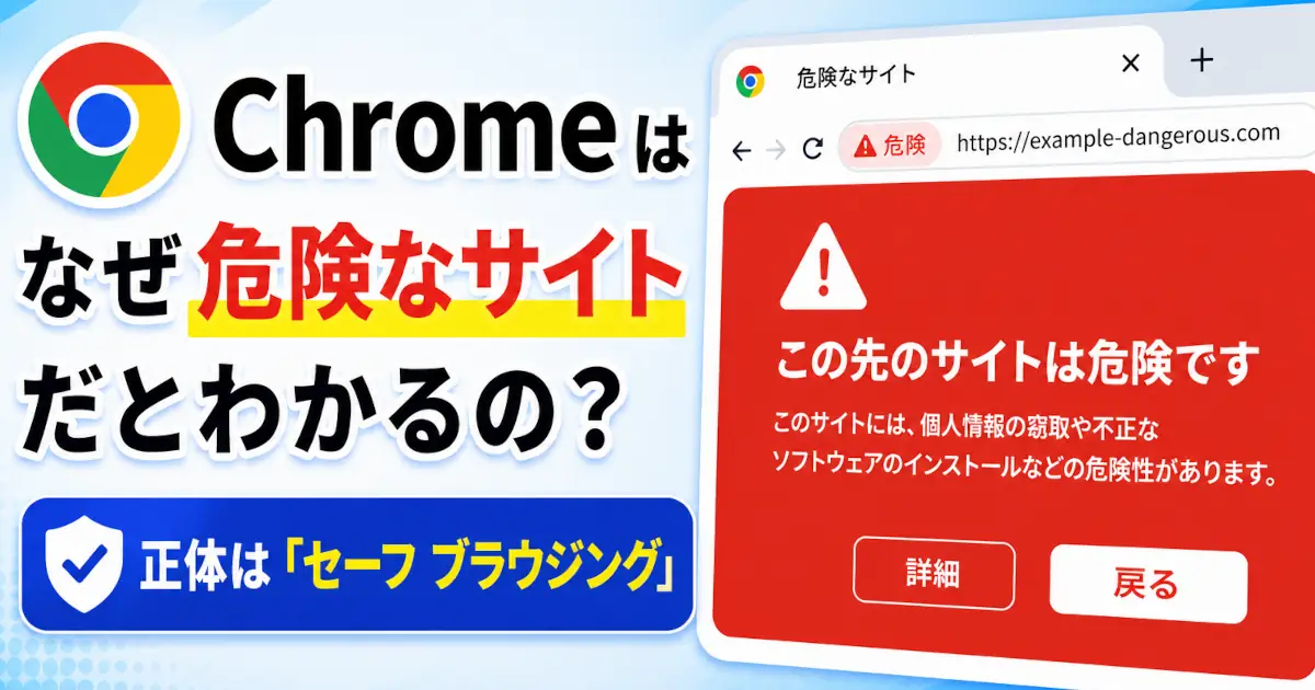 Google Chromeで危険なサイトと判定された際に表示される警告画面と、「Chromeはなぜ危険なサイトだとわかるのか」をテーマにセーフブラウジングの仕組みを解説するアイキャッチ画像。