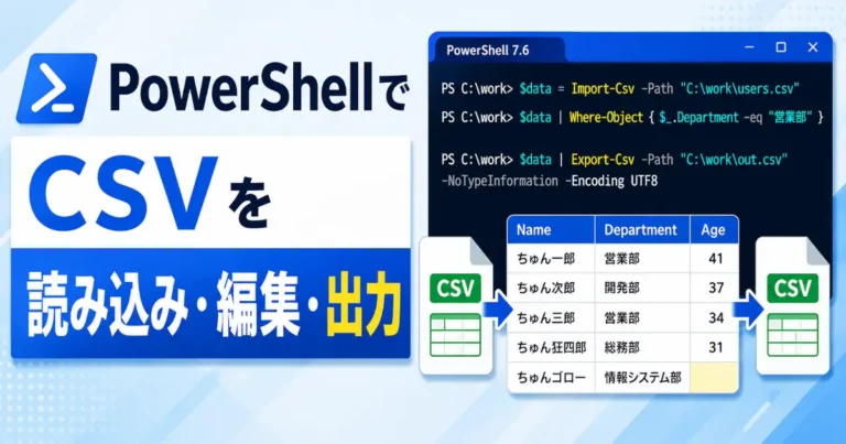 PowerShellでCSVファイルを読み込み条件でデータを抽出・編集して別のCSVファイルへ出力する流れを示したアイキャッチ画像