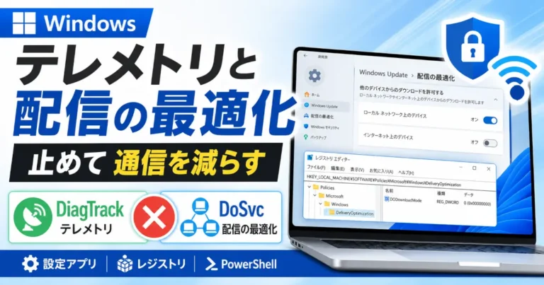 Windowsのテレメトリと配信の最適化を停止して通信量を減らす方法を示す、設定アプリやレジストリエディターを配置したアイキャッチ画像