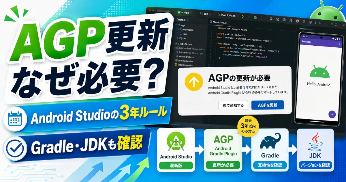 Android StudioでAGPの更新が必要なことを示しAndroid Gradle Plugin、Gradle、JDKの互換性やバージョン確認を案内する図