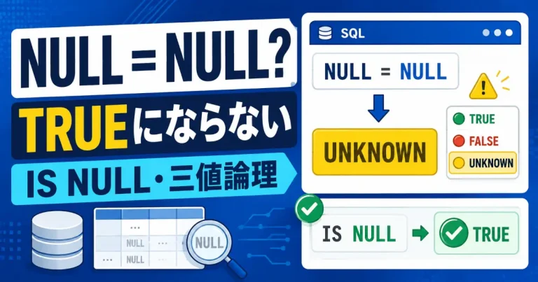 SQLでNULL = NULLがTRUEではなくUNKNOWNになり、IS NULLではTRUEになる三値論理の違いを示した図解