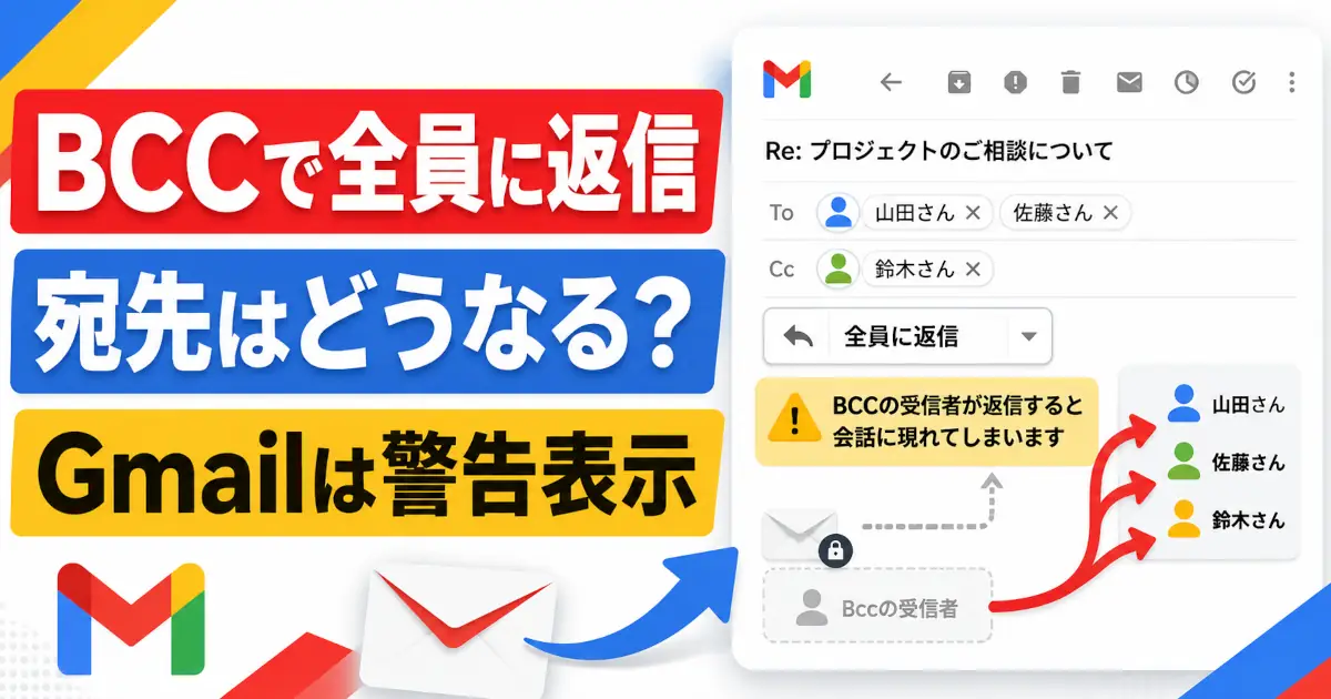 GmailでBCC受信者が「全員に返信」すると会話に表示されることを示し、返信先や警告表示を図解したアイキャッチ画像