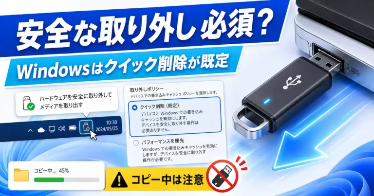 Windowsのクイック削除設定と「ハードウェアを安全に取り外してメディアを取り出す」操作、USBメモリの取り外しを示した解説画像