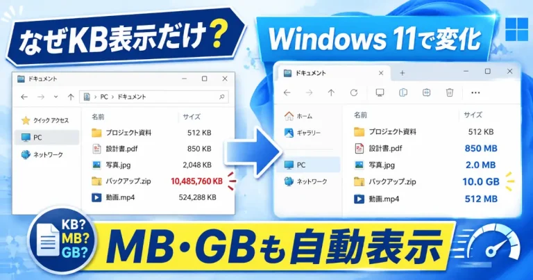 Windows 11のエクスプローラーで従来のKB表示からファイルサイズに応じてMB・GBへ自動表示される変化を比較した画像