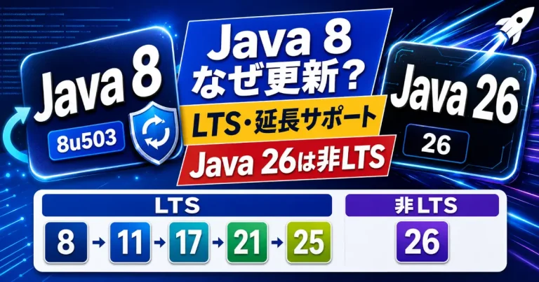 Java 8 Update 503が続く理由と、LTSのJava 8・11・17・21・25、非LTSのJava 26を示した図解