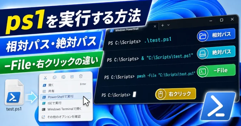 PowerShellでps1ファイルを相対パス、絶対パス、pwshの-Fileオプション、右クリックメニューから実行する方法を示したアイキャッチ画像