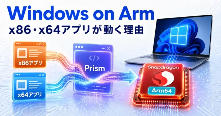 x86・x64アプリをPrismでArm64へ変換し、Snapdragon搭載Windows PCで実行するイメージ