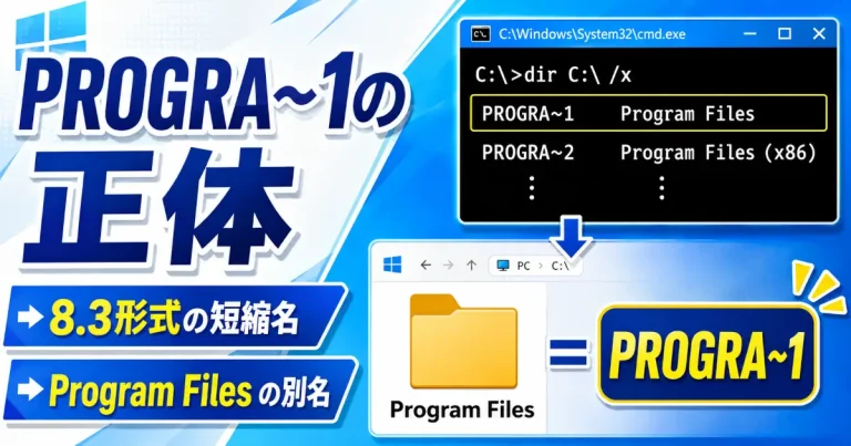 コマンドプロンプトのPROGRA~1がProgram Filesと同じフォルダーを指す8.3形式の短縮名であることを示す図