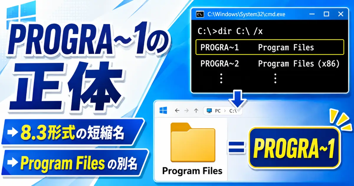 コマンドプロンプトのPROGRA~1がProgram Filesと同じフォルダーを指す8.3形式の短縮名であることを示す図