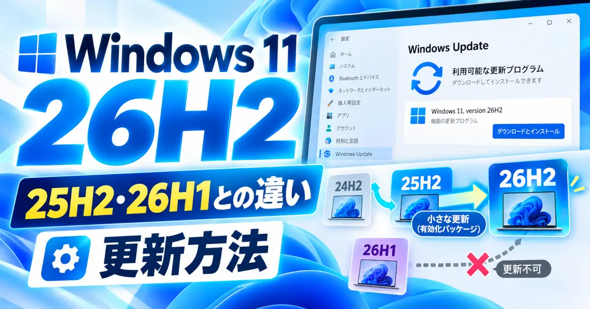 Windows 11 26H2の更新方法と、24H2・25H2からの更新、26H1が更新対象外であることを示すイメージ