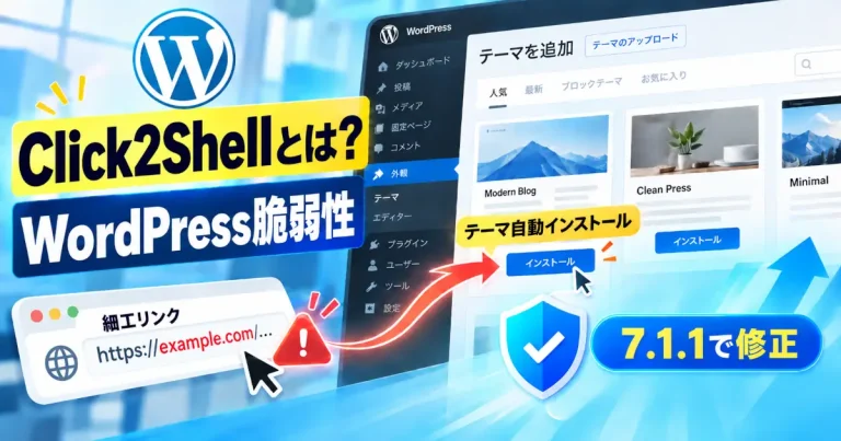 細工されたリンクからWordPressテーマが自動インストールされるClick2Shellのイメージ