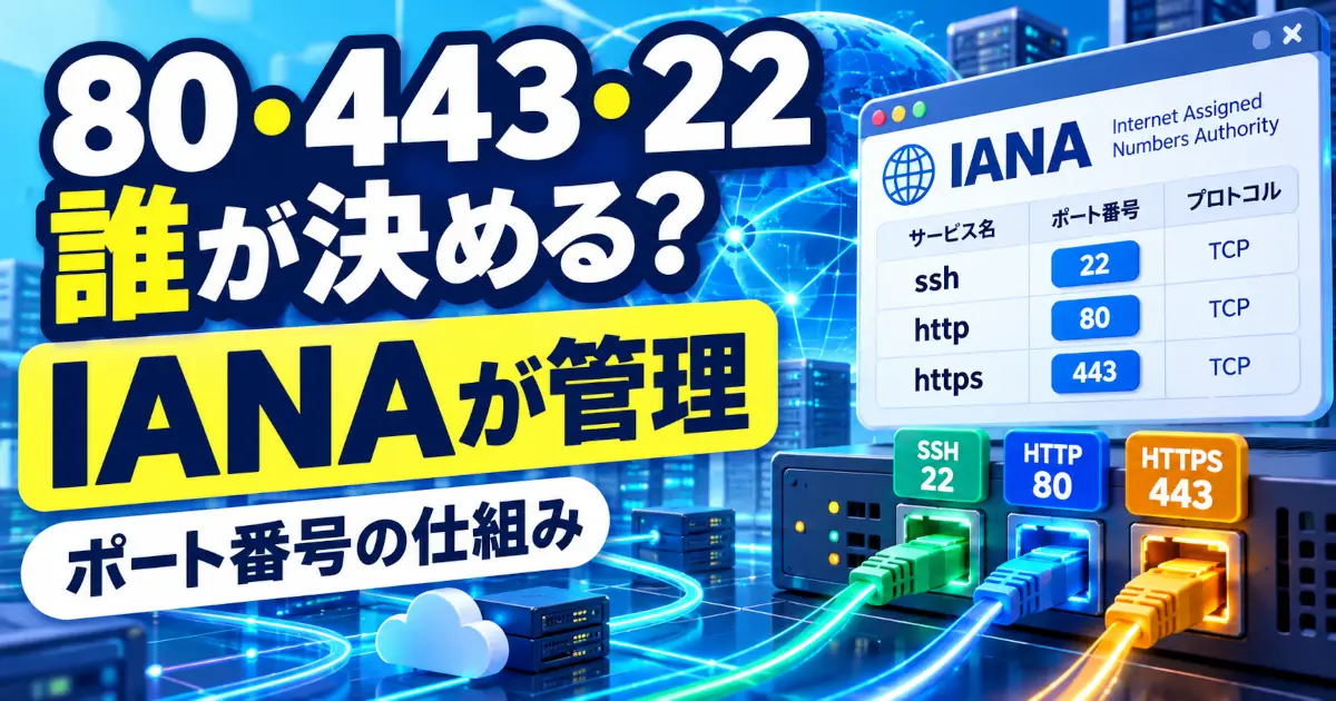 80・443・22番のポート番号をIANAが管理することと、HTTP・HTTPS・SSHの対応を示すイメージ