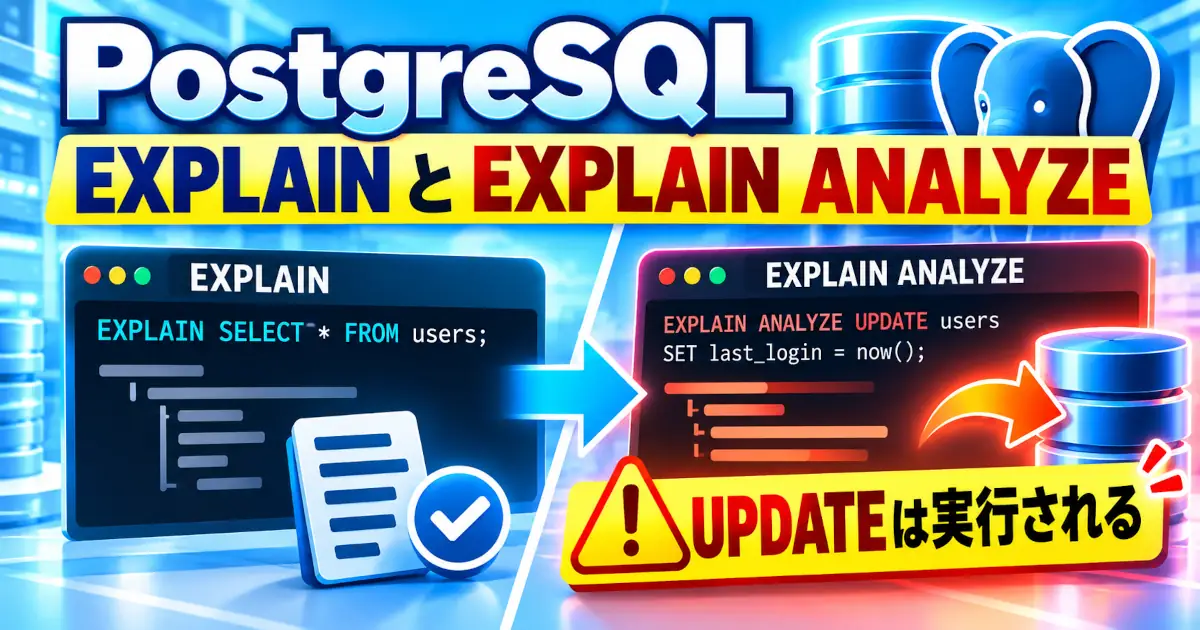 PostgreSQLのEXPLAINとEXPLAIN ANALYZEを左右に並べ、ANALYZE付きのUPDATEは実際に実行されることを示す画像